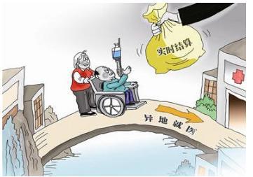 异地医保报销比例是多少？如何报销？