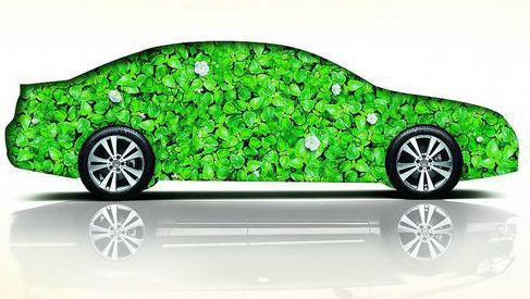 新能源车保险痛点和导致原因