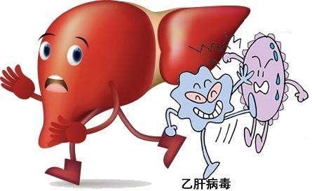 投保攻略——乙肝患者能够购买保险吗？理赔可以叠加吗？