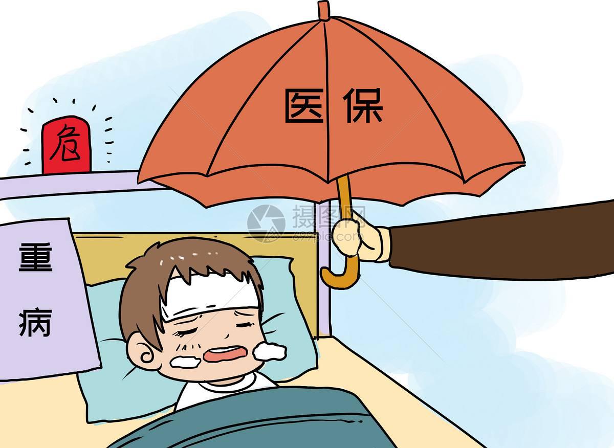 关于医疗保险的定义和特点你知道吗？
