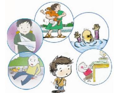 案例分析逸享无忧意外伤害保险计划投保的保障