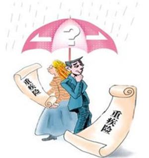 中国出口信用保险费率怎么计算？