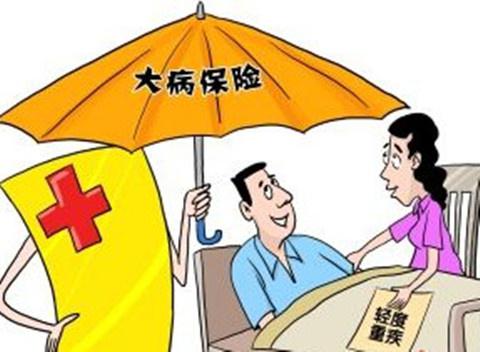 养老保险基金投资运营