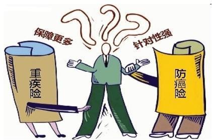 2018徐州社会保险基数调整