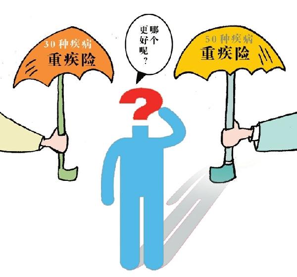 续保车险怎么买最划算？