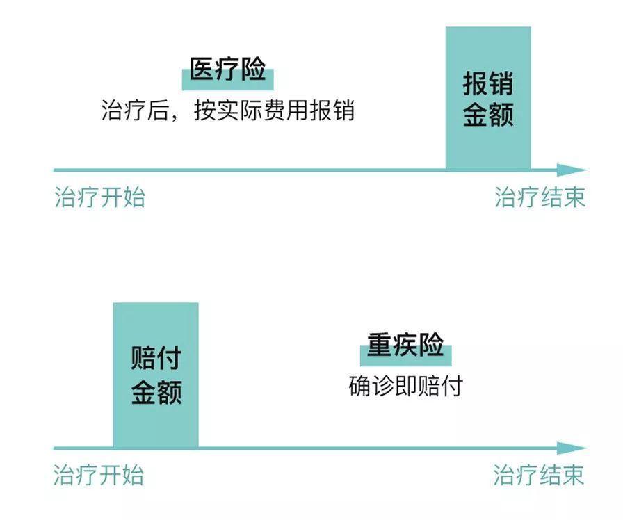 车损保险公司怎么定损？