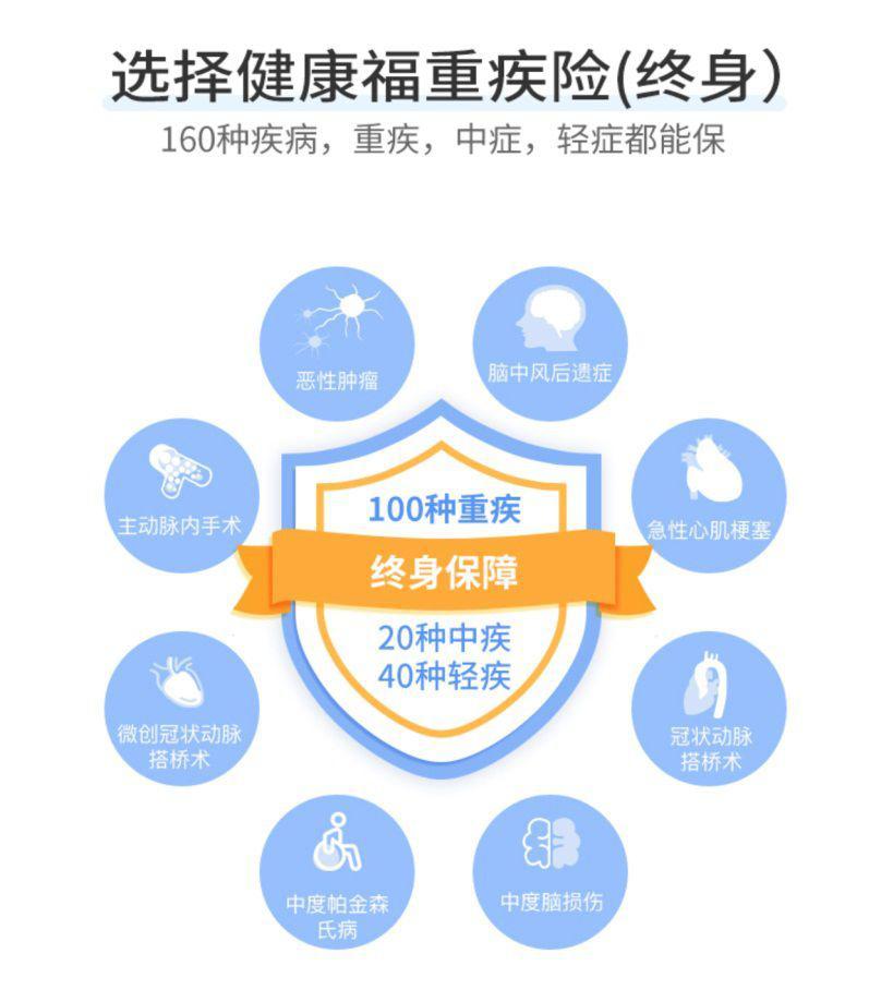 支付宝安全保险怎么取消？