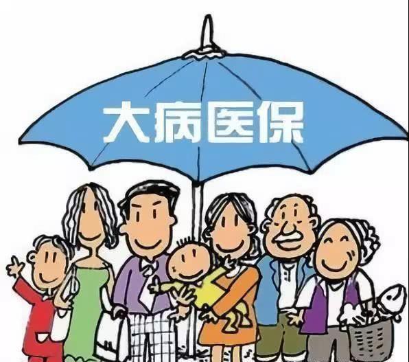 保险监管的目标是什么?