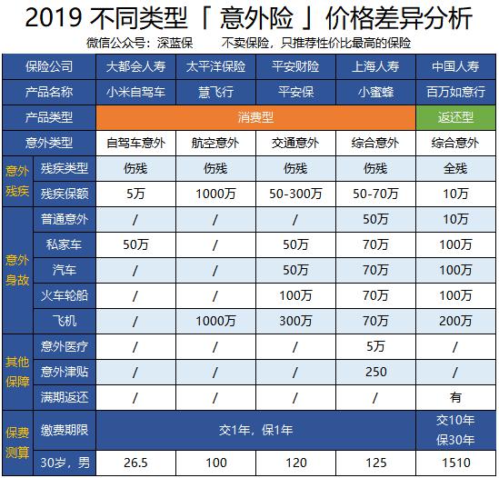 要提高基本养老金标准是真的吗?