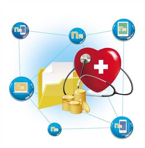 车险分期市场怎么做?市场参与者有哪些？