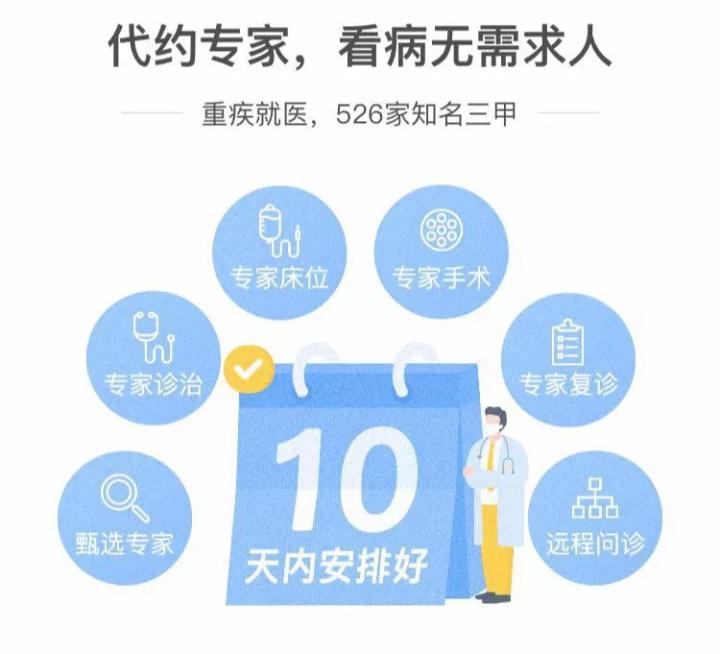 房屋保险费用怎么计算？房屋保险有哪些种类？