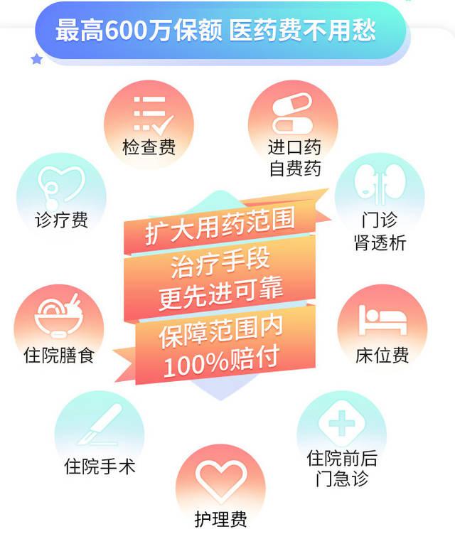 美团外卖保险怎么取消?