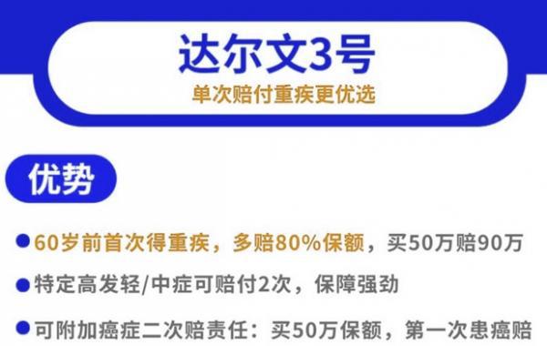 政策性农业保险的作用有哪些？农业保险对农业生产的重要影响