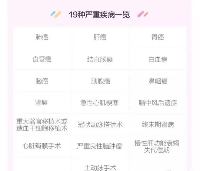什么是农村房屋保险费？怎么计算？