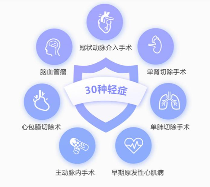 宜昌市养老金标准是多少？