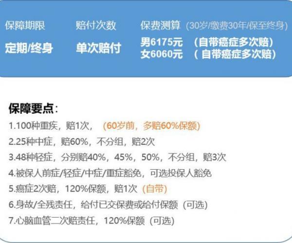 说一说海外投资保险范围和基本特征