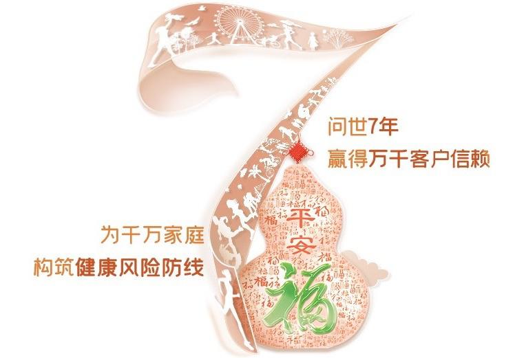 车险提前多久买最划算？