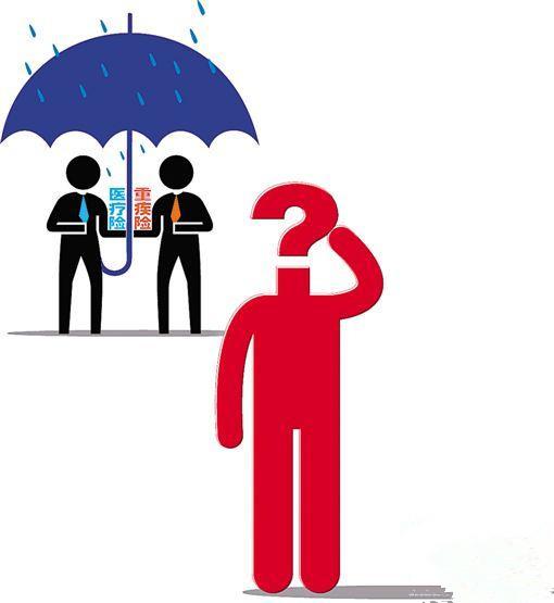 人身保险伤残评定标准是什么？