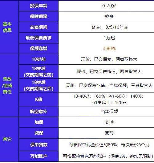 银行贷款强制搭售保险违法吗？