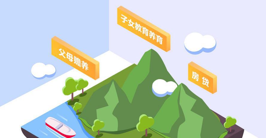 新能源汽车保险多少钱?