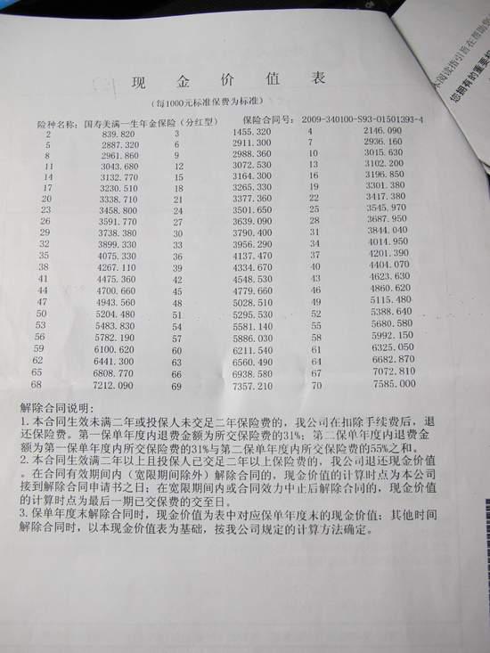 2018年河北城镇医保报销的比例是多少？