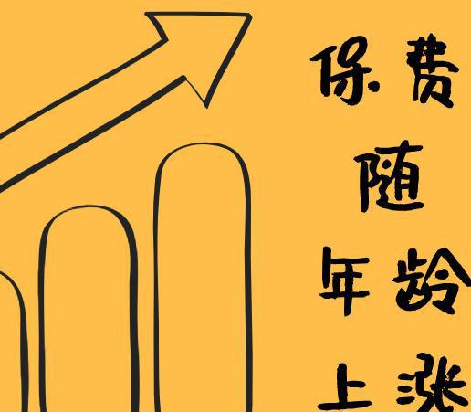 医保补贴资金怎么申请?