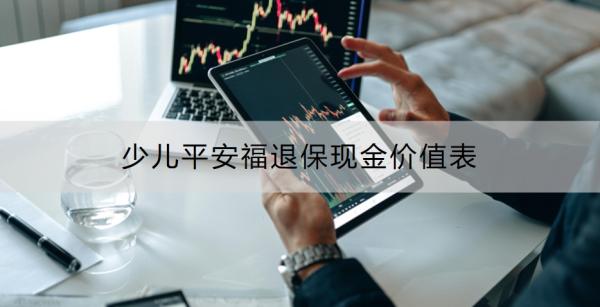 少儿平安福退保现金价值表，附案例演示！