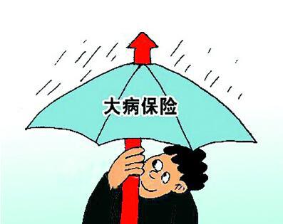 团体意外险多少钱一年?团体意外险如何缴纳?