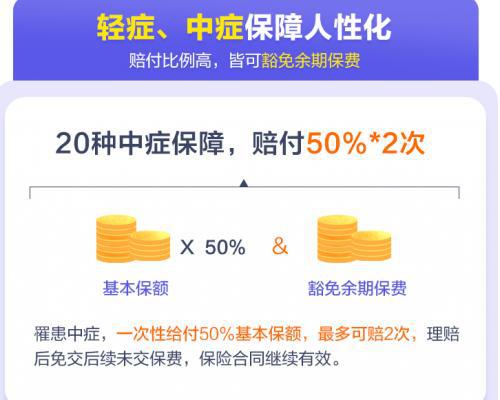 百年康惠保2020和旗舰版升级后有哪些对比