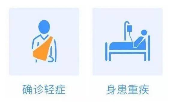 弘康人寿优甲爱给甲状腺癌症病人带来了希望