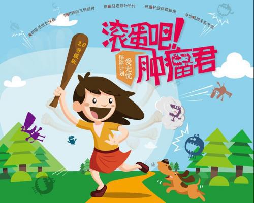 少儿教育保险金的保费大概多少？