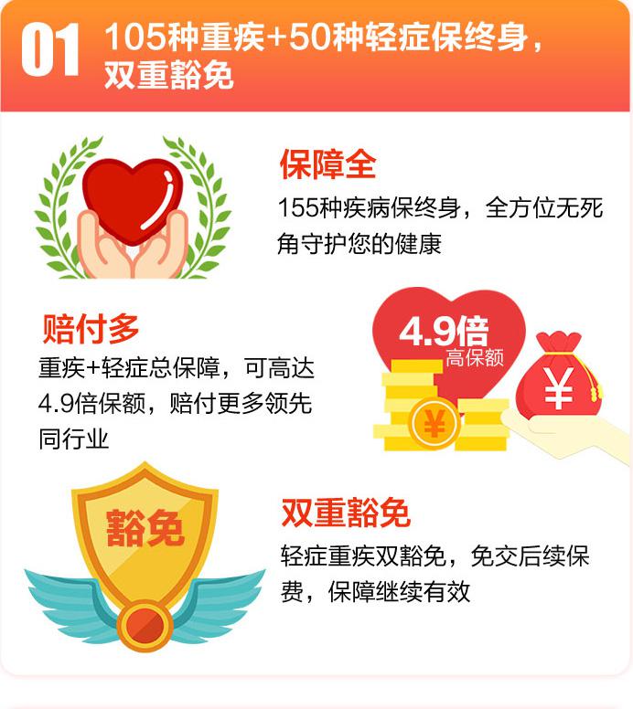 国寿定期重大疾病保险投保须知分享，产品保障范围有哪些？